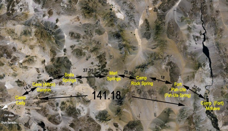 A Civil Discussion: Major Robert and the Mojave Road